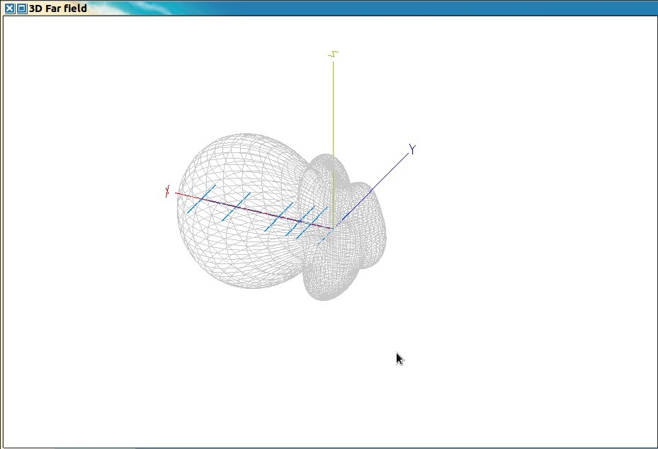 diagramme 3D 144